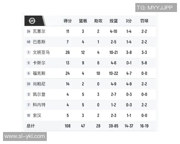 勇士对阵马刺的直播频道和观看方式详解